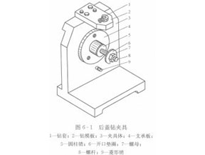 真石漆（qī）攪拌機之機（jī）床夾具的組成